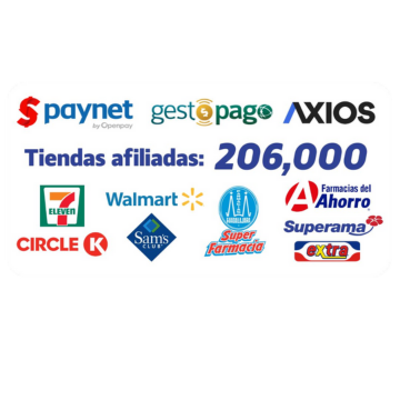 Puntos de venta